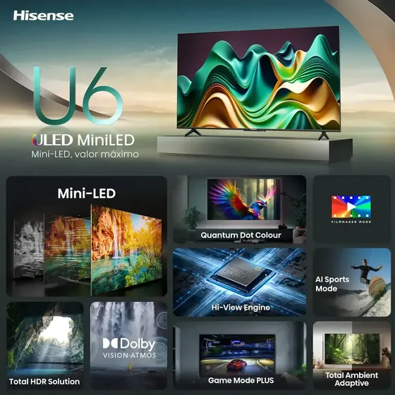 Hisense Smart TV 4K 55" Polegadas 55U6N Mini LED Google TV, Processador com AI, HDR10+, Dolby Atmos, Sports Mode, Game Mode Plus e Compatível com Alexa